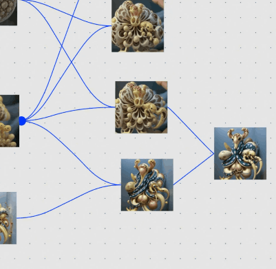 Creative hybridization