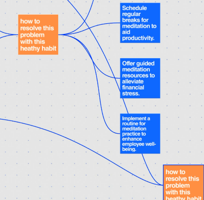 Creativity Playground